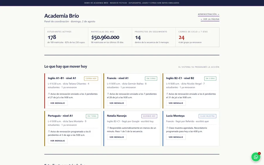 Captura de la demo de Academia Brío: Ciclos y renovaciones