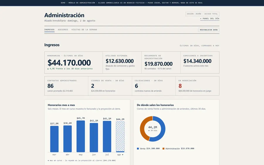 Captura de la demo de Alzado Inmobiliaria: Inmuebles y asesores