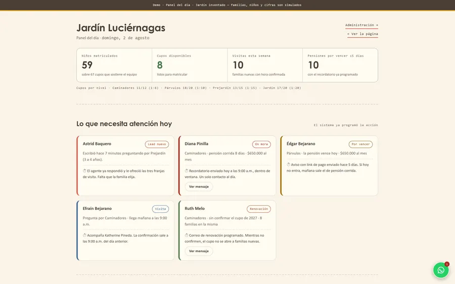 Captura de la demo de Jardín Luciérnagas: Ocupación por nivel